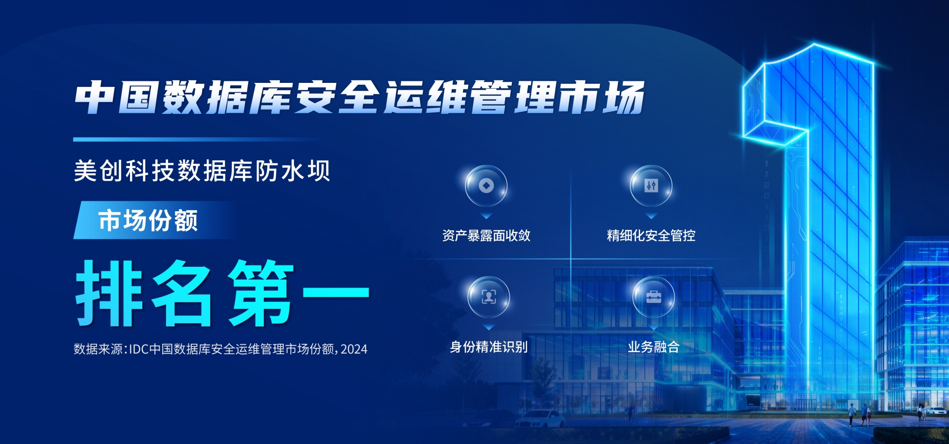 第一！suncitygroup太阳集团数据库防水坝位居中国数据库安全运维管理市场份额榜首